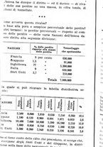 giornale/CFI0364790/1919/unico/00000070