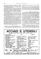 giornale/CFI0364790/1920/unico/00000426