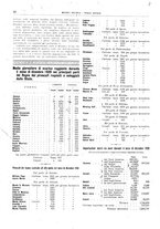 giornale/CFI0364790/1921/unico/00000016