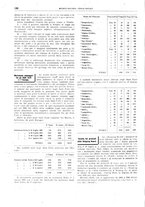 giornale/CFI0364790/1921/unico/00000248