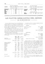 giornale/CFI0364790/1921/unico/00000254