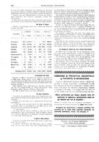 giornale/CFI0364790/1921/unico/00000258