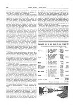 giornale/CFI0364790/1921/unico/00000270