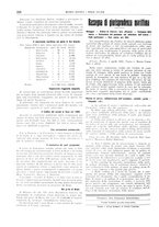 giornale/CFI0364790/1921/unico/00000290