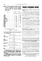 giornale/CFI0364790/1921/unico/00000322