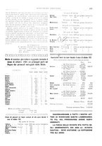 giornale/CFI0364790/1921/unico/00000337