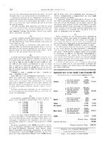 giornale/CFI0364790/1921/unico/00000366
