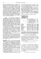 giornale/CFI0364790/1922/unico/00000042