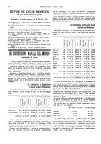 giornale/CFI0364790/1922/unico/00000052