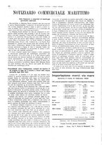 giornale/CFI0364790/1922/unico/00000130