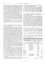 giornale/CFI0364790/1922/unico/00000220