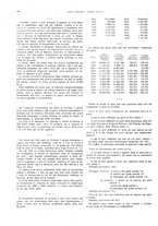 giornale/CFI0364790/1922/unico/00000266