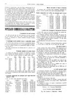 giornale/CFI0364790/1922/unico/00000270