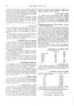 giornale/CFI0364790/1922/unico/00000294