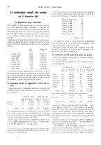 giornale/CFI0364790/1922/unico/00000326