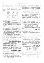 giornale/CFI0364790/1922/unico/00000370