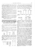 giornale/CFI0364790/1923/unico/00000037