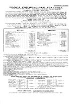 giornale/CFI0364790/1923/unico/00000102
