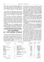 giornale/CFI0364790/1923/unico/00000144