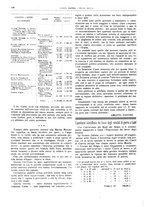 giornale/CFI0364790/1923/unico/00000148