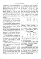 giornale/CFI0364790/1923/unico/00000235
