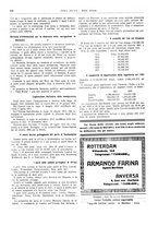 giornale/CFI0364790/1923/unico/00000306