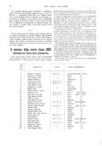 giornale/CFI0364790/1923/unico/00000366