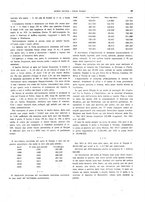 giornale/CFI0364790/1924/unico/00000049