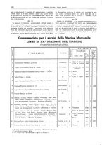 giornale/CFI0364790/1924/unico/00000238
