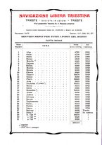 giornale/CFI0364790/1924/unico/00000250