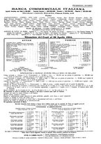 giornale/CFI0364790/1924/unico/00000285