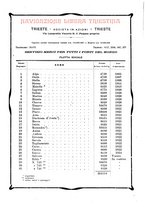 giornale/CFI0364790/1924/unico/00000302