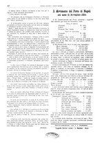 giornale/CFI0364790/1924/unico/00000528