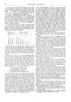 giornale/CFI0364790/1925/unico/00000016