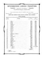 giornale/CFI0364790/1925/unico/00000058