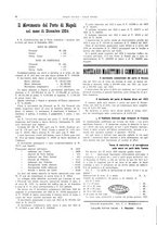 giornale/CFI0364790/1925/unico/00000080