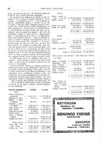 giornale/CFI0364790/1925/unico/00000278