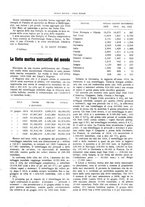 giornale/CFI0364790/1925/unico/00000327