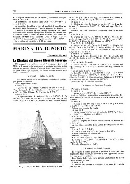 Rivista nautica rowing, yachting, Marina militare e mercantile