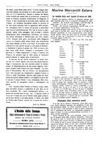 giornale/CFI0364790/1926/unico/00000095