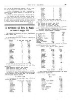 giornale/CFI0364790/1926/unico/00000223