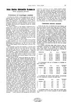 giornale/CFI0364790/1926/unico/00000241