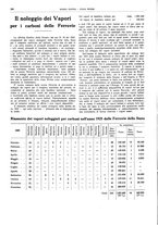 giornale/CFI0364790/1926/unico/00000260