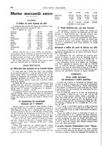 giornale/CFI0364790/1926/unico/00000262