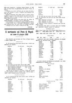giornale/CFI0364790/1926/unico/00000271