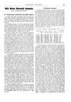 giornale/CFI0364790/1926/unico/00000283