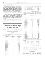giornale/CFI0364790/1926/unico/00000316