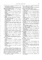 giornale/CFI0364790/1926/unico/00000337