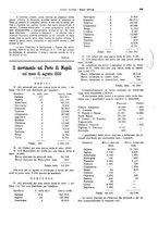 giornale/CFI0364790/1926/unico/00000375