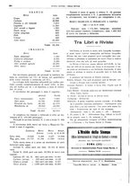 giornale/CFI0364790/1926/unico/00000376